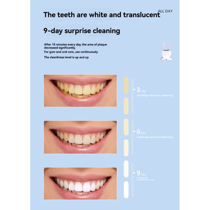 Teeth Whitening Toothbrush - 성인용 U자형 전동칫솔-360 ° 구강 청결,