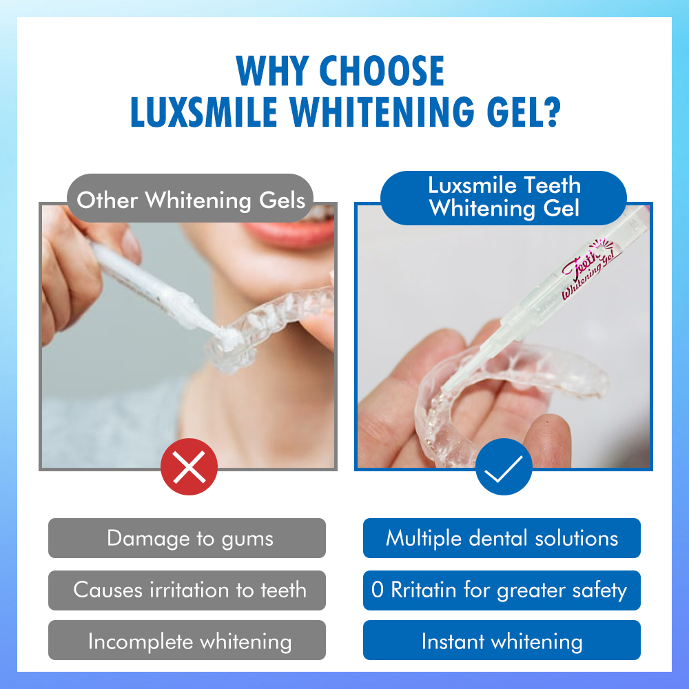 치아 미백 젤 PAP 또는 35%CP 치아 미백 젤 구 - Teeth Whitening Doctor 리뷰 및 가격