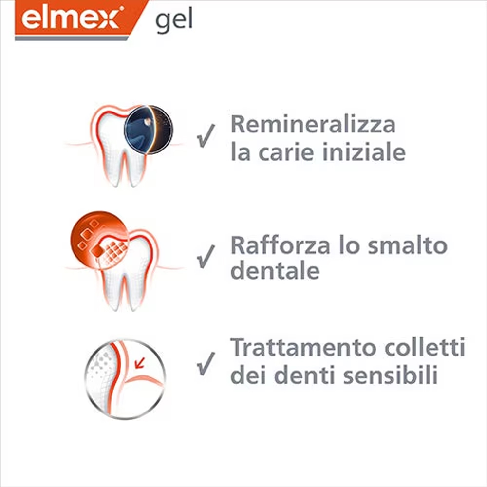 엘멕스 젤리 젤 플루어 덴탈 25g 충치 예방 고함유불 - Teeth Whitening Doctor 리뷰 및 가격