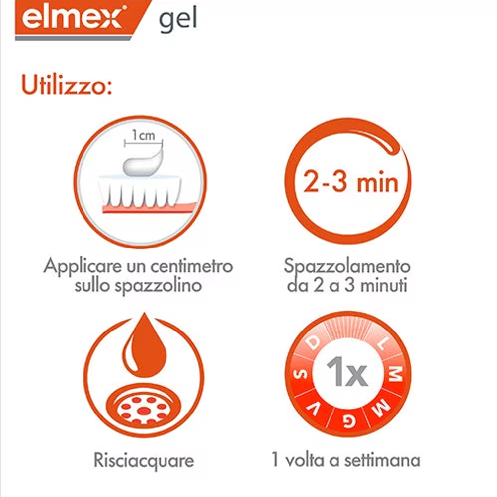 엘멕스 젤리 젤 플루어 덴탈 25g 충치 예방 고함유불 - Teeth Whitening Doctor 리뷰 및 가격