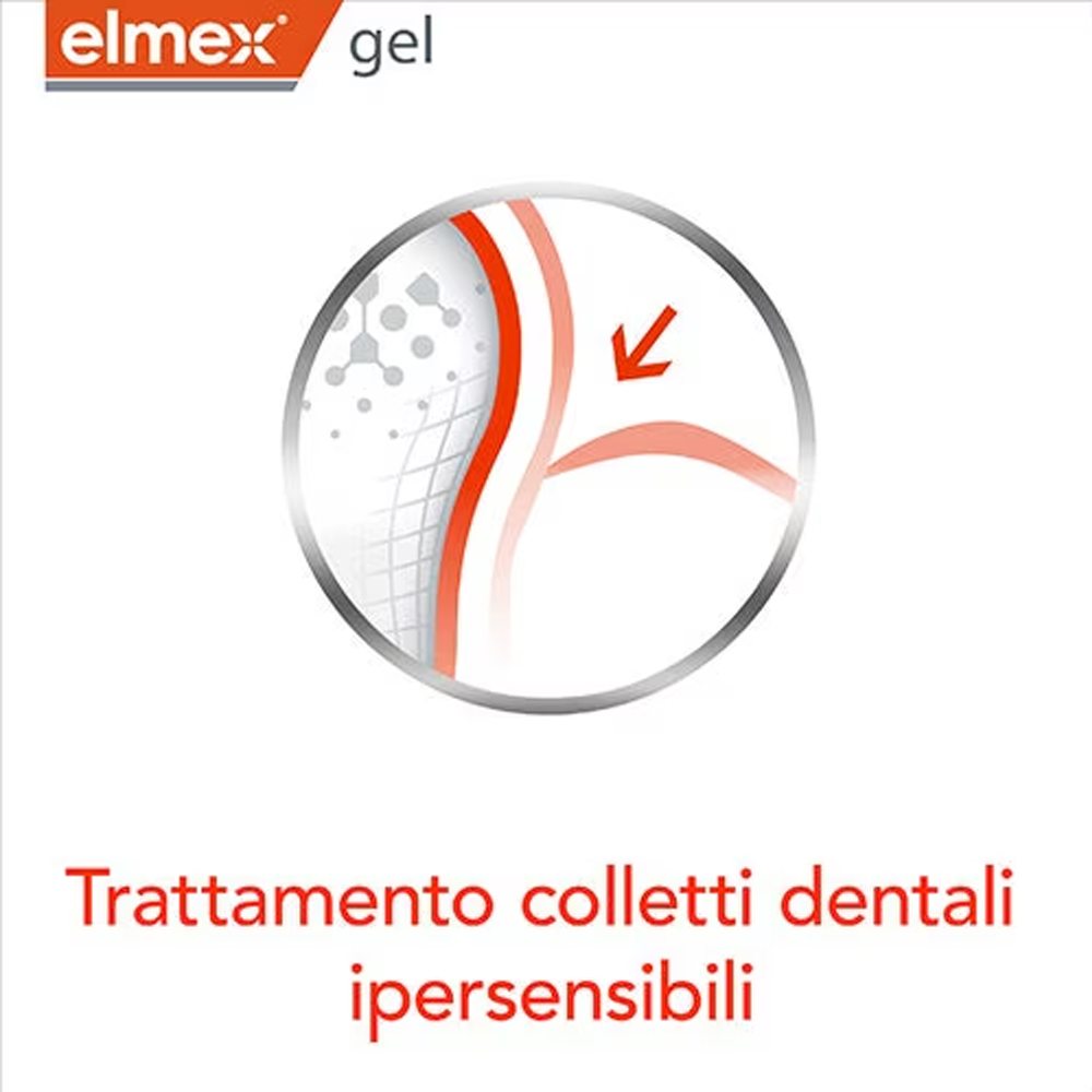 엘멕스 젤리 젤 플루어 덴탈 25g 충치 예방 고함유불 - Teeth Whitening Doctor 리뷰 및 가격