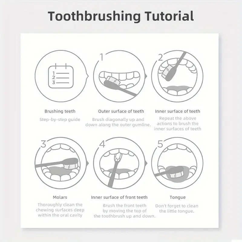 보라색 치아 세척 파우더 - 무황산염, 딥 클리닝 및  - Teeth Whitening Powder 리뷰 및 가격