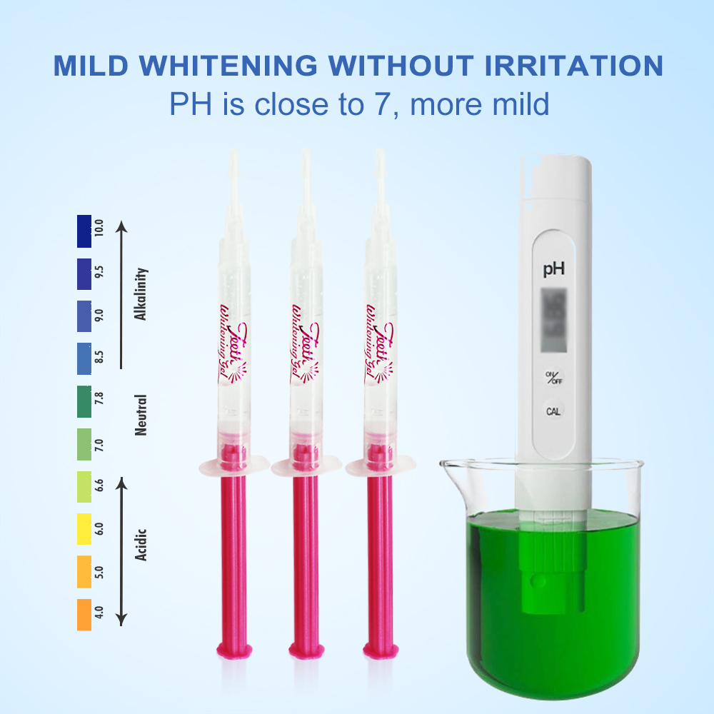 Luxsmile 치아 미백 젤 키트 Blanqueado - Teeth Whitening Gel Syringes 리뷰 및 가격