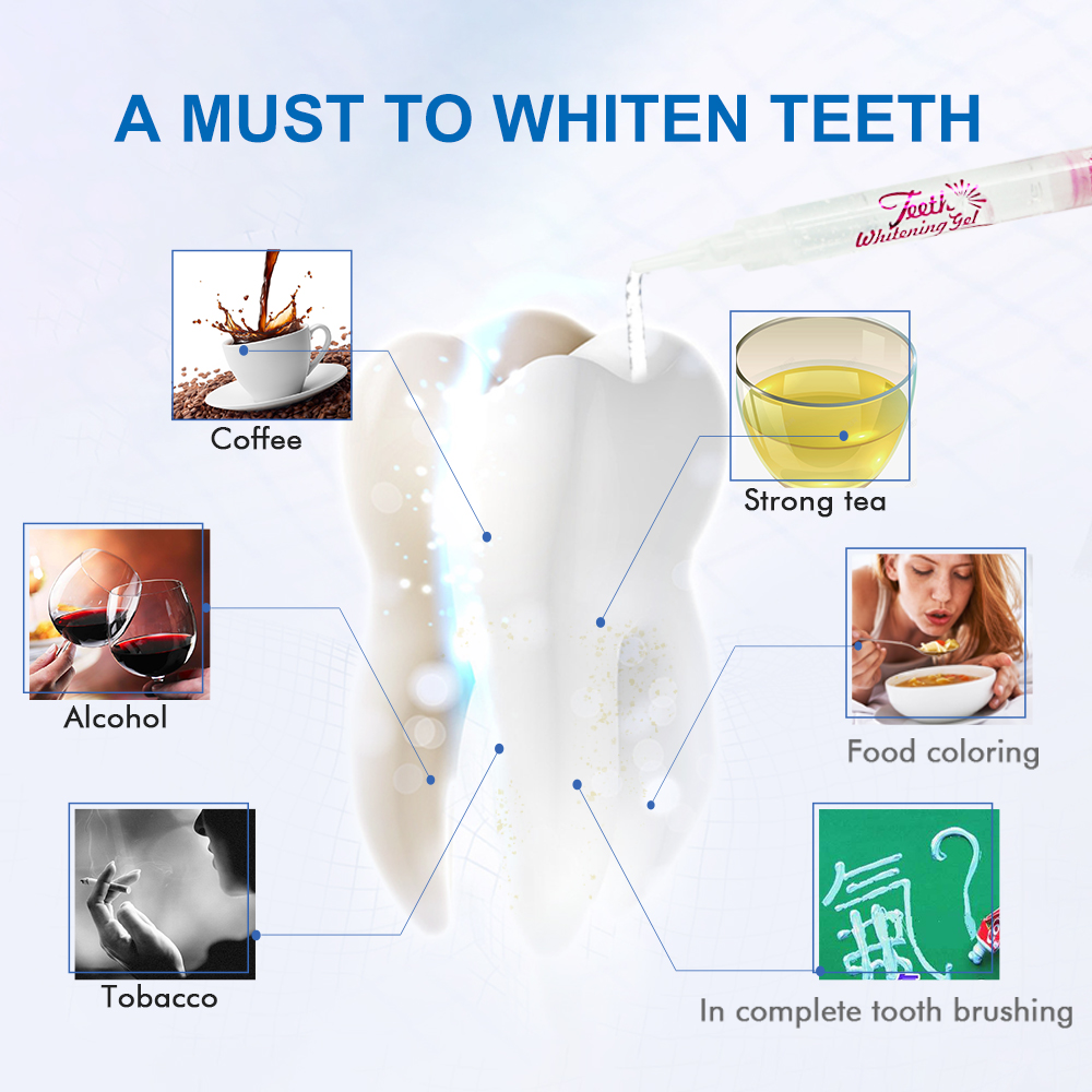 Luxsmile 치아 미백 젤 키트 Blanqueado - Teeth Whitening Gel Syringes 리뷰 및 가격